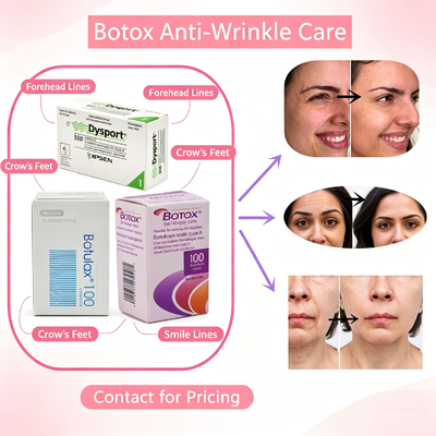 Botox 100IU 500IU Botulinum Toxin VS Dysport 500u