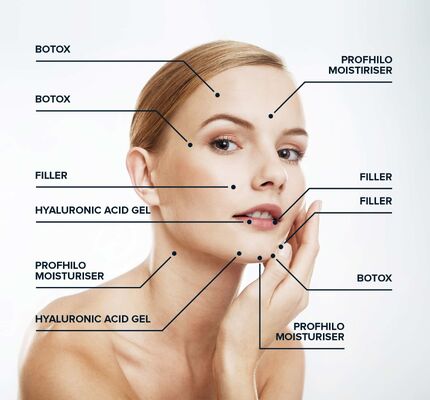 64mg High-Concentration Anti-Aging Treatment (1x2ml) Profhilo H+L Bio-Remodeling Injectable Dermal Filler